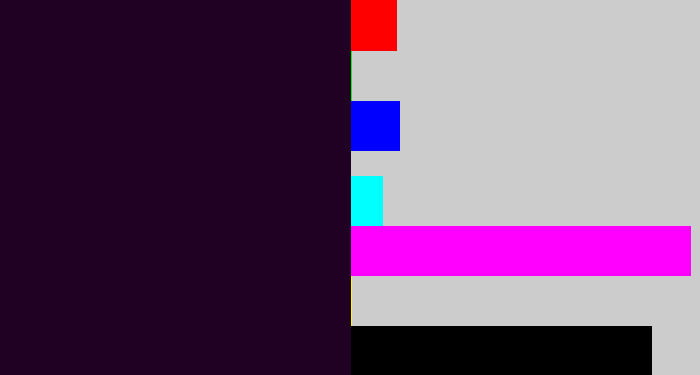 Hex color #200123 - very dark purple