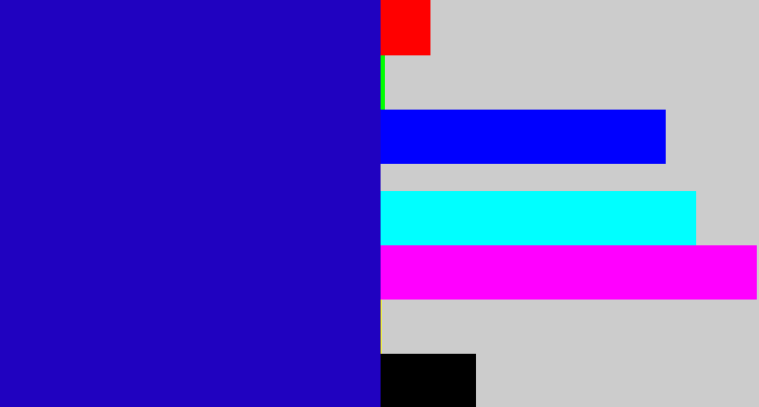 Hex color #2002c0 - ultramarine