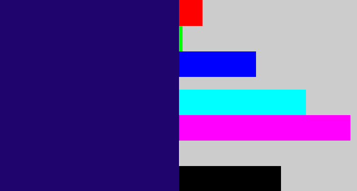 Hex color #20046e - dark indigo
