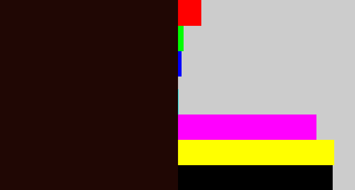 Hex color #200704 - very dark brown