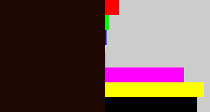 Hex color #200802 - very dark brown