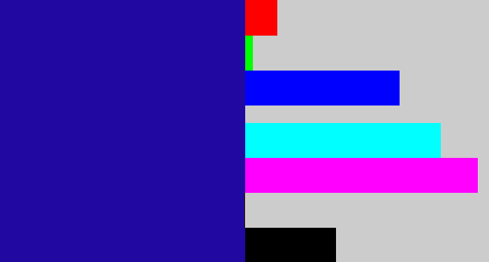 Hex color #2008a1 - ultramarine
