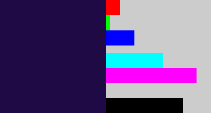Hex color #200a45 - dark indigo