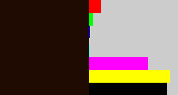 Hex color #200b03 - very dark brown