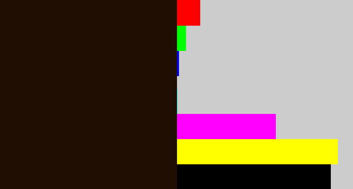 Hex color #200e03 - very dark brown