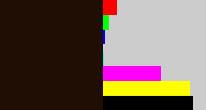 Hex color #200e05 - very dark brown