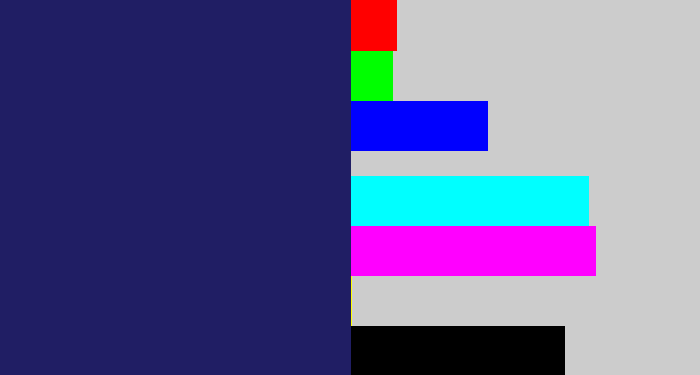 Hex color #201e64 - dark indigo