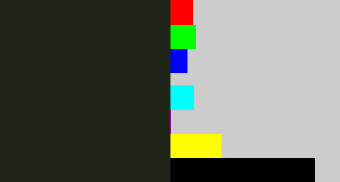 Hex color #20251a - dark