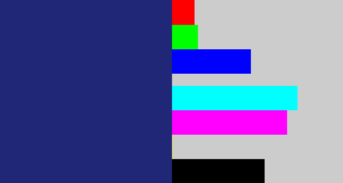 Hex color #202776 - twilight blue
