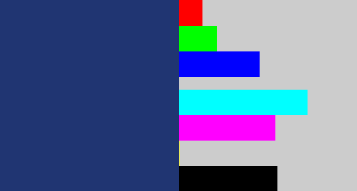 Hex color #203572 - dark slate blue