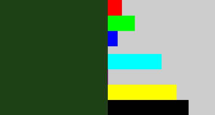 Hex color #204017 - forrest green