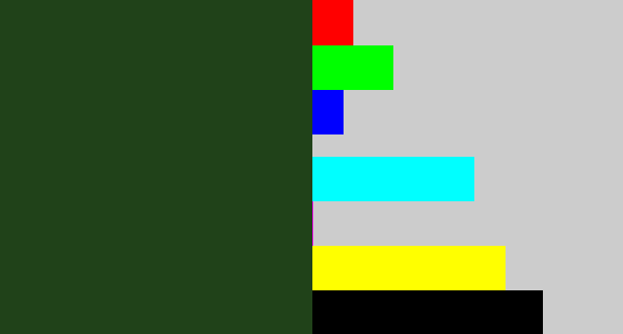 Hex color #204219 - forrest green