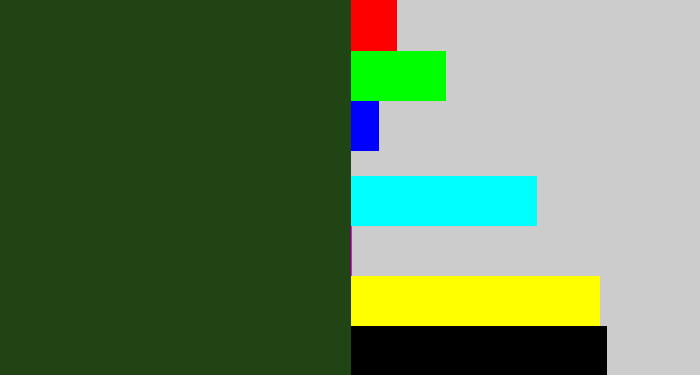 Hex color #204414 - forrest green