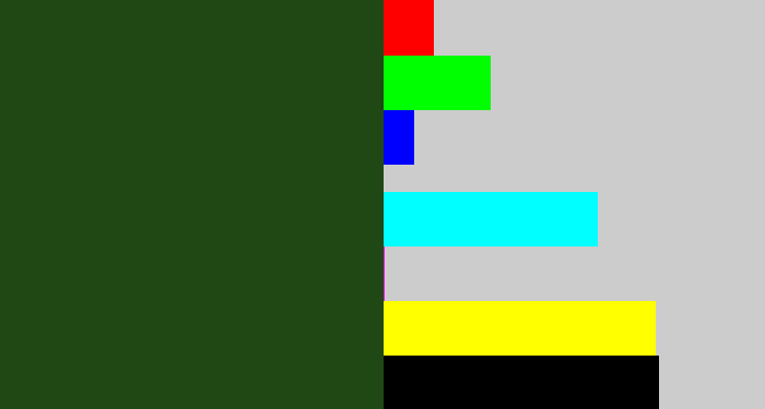 Hex color #204815 - forrest green