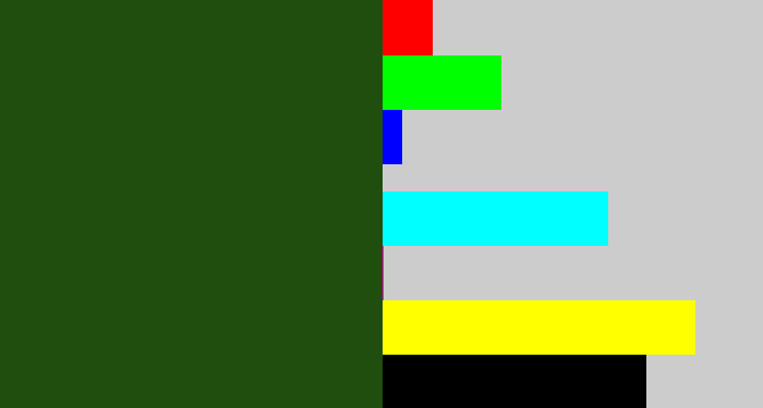 Hex color #204e0e - forrest green