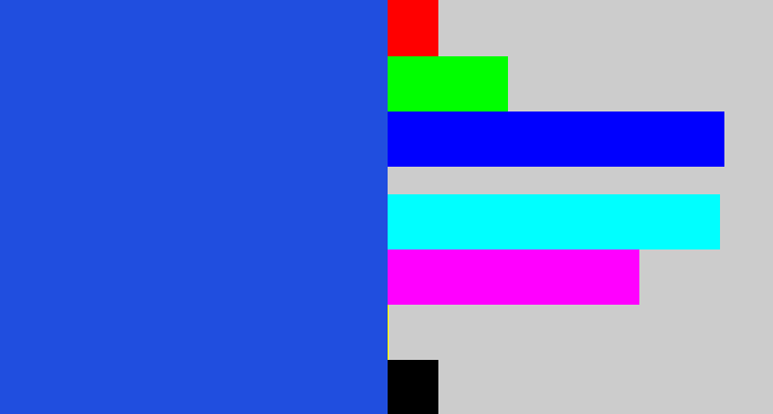 Hex color #204edf - azul