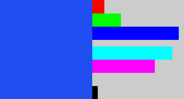 Hex color #204ef0 - azul
