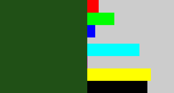 Hex color #205016 - forrest green