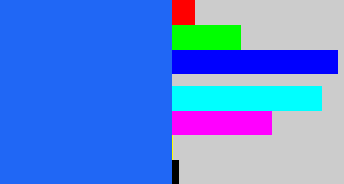 Hex color #2067f5 - azul