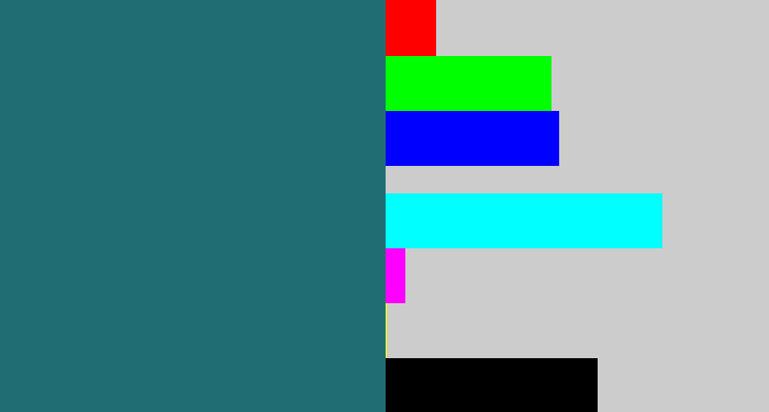 Hex color #206e74 - blue green