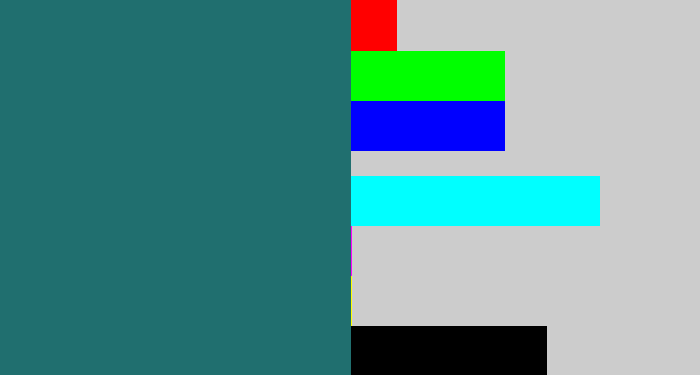Hex color #206f6f - blue green