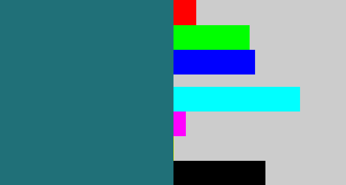 Hex color #207078 - blue green