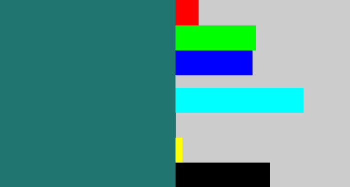 Hex color #207570 - blue green