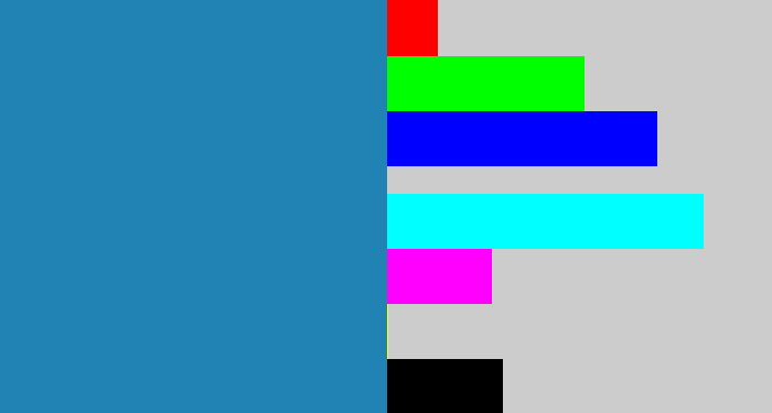 Hex color #2083b3 - bluish