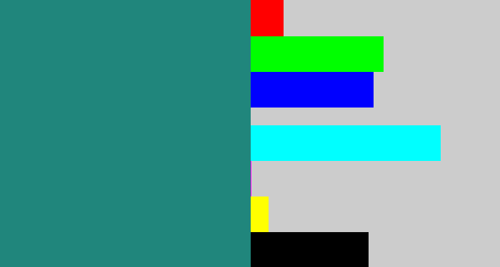 Hex color #20867c - blue green