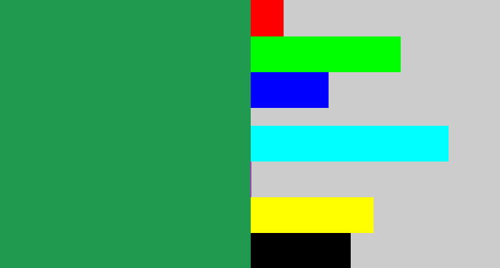 Hex color #209a4f - viridian