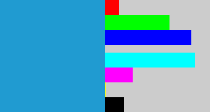 Hex color #209bd1 - water blue
