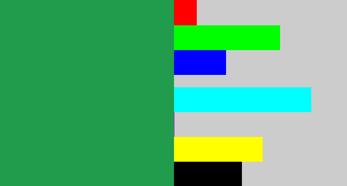 Hex color #209c4c - viridian