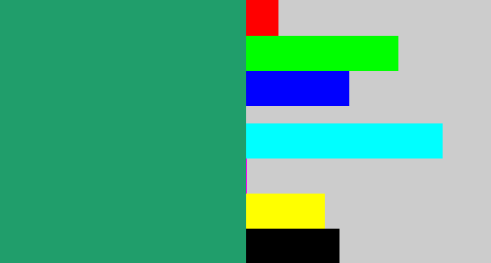 Hex color #209e6b - teal green