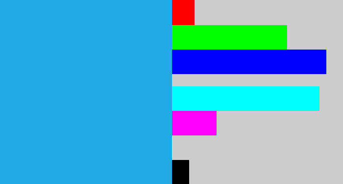 Hex color #20abe6 - azure
