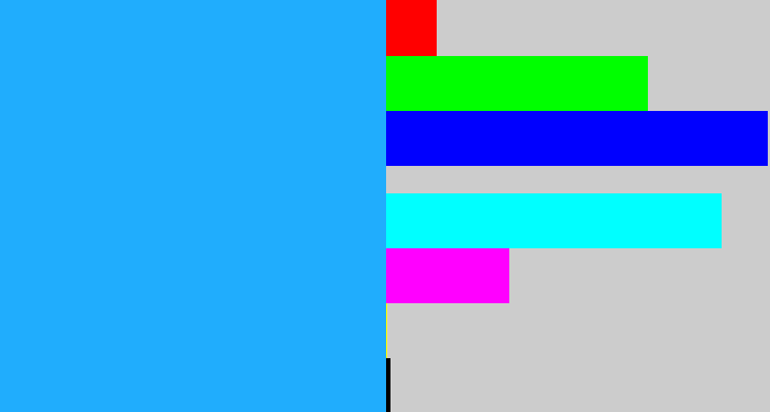 Hex color #20adfd - azure
