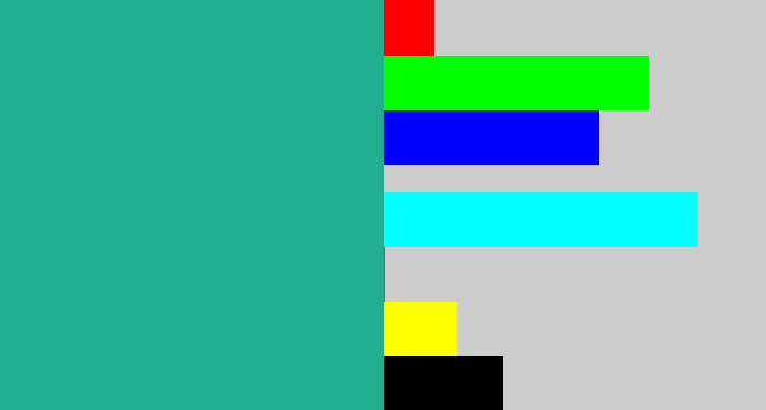 Hex color #20b08f - greenblue