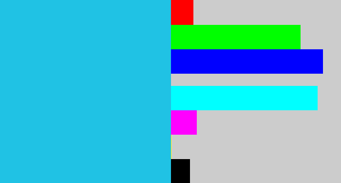 Hex color #20c2e4 - aqua blue