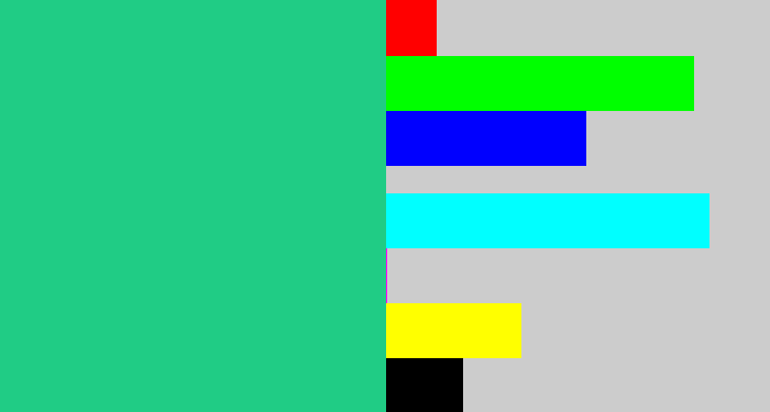 Hex color #20cc85 - greenblue