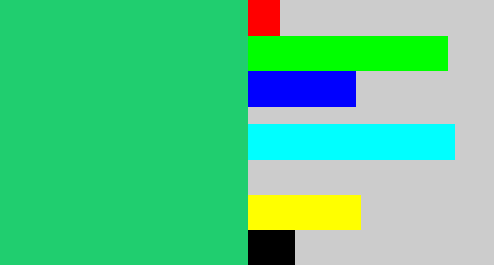 Hex color #20ce6f - algae green