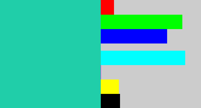 Hex color #20cea9 - tealish