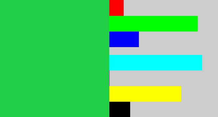 Hex color #20cf46 - shamrock green