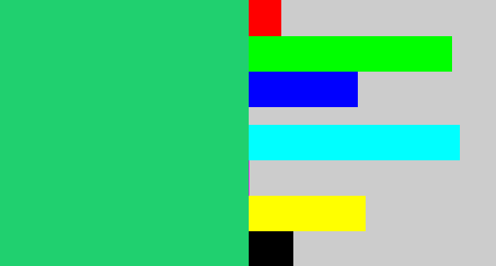 Hex color #20d06f - algae green