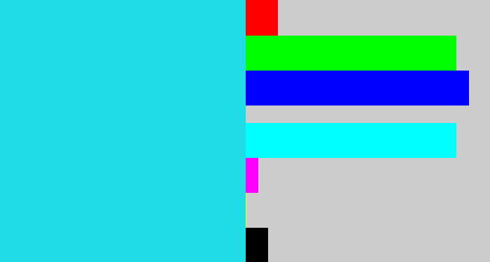 Hex color #20dce7 - aqua blue