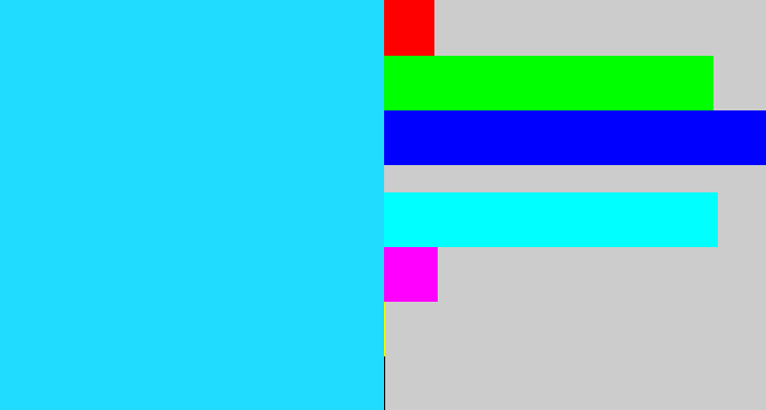 Hex color #20dcff - bright light blue