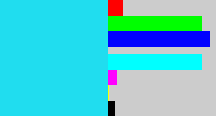 Hex color #20ddef - bright light blue