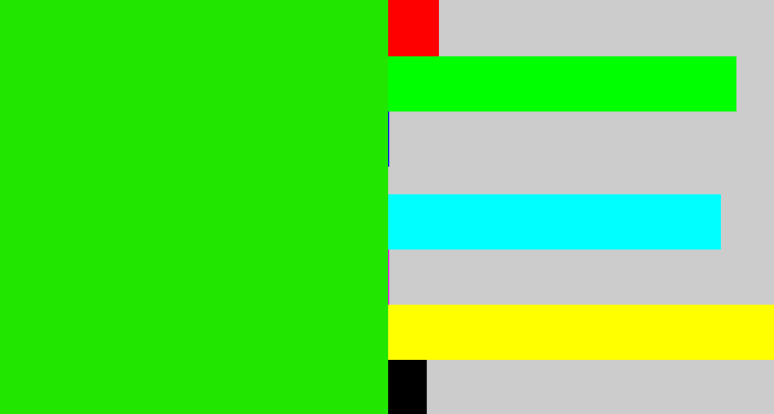 Hex color #20e600 - highlighter green