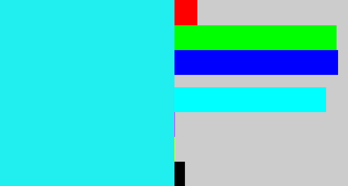 Hex color #20eeef - bright light blue