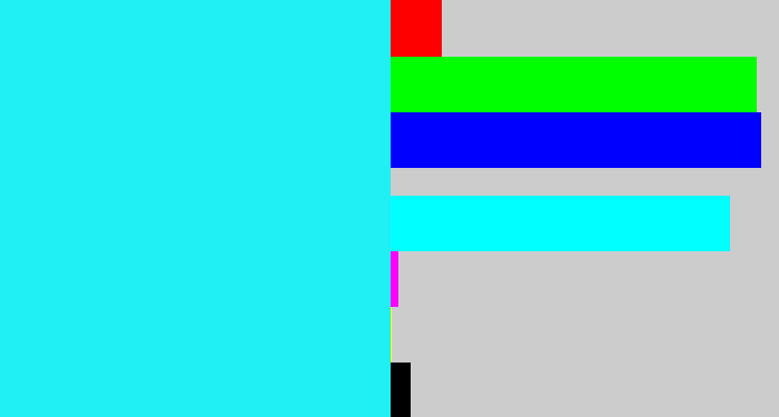 Hex color #20eff3 - bright light blue