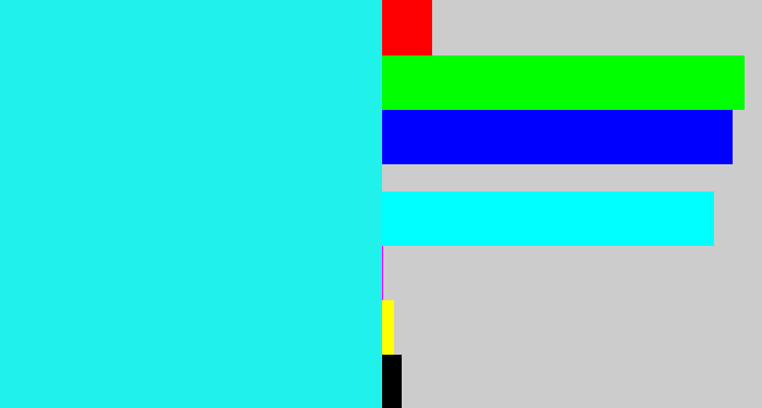 Hex color #20f2eb - bright light blue