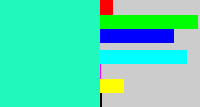 Hex color #20f9bc - greenish cyan